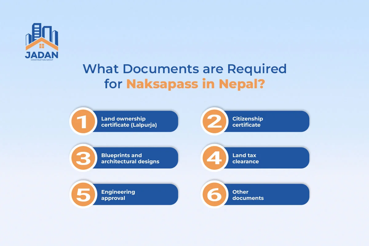 what documents are required for naksapass in nepal